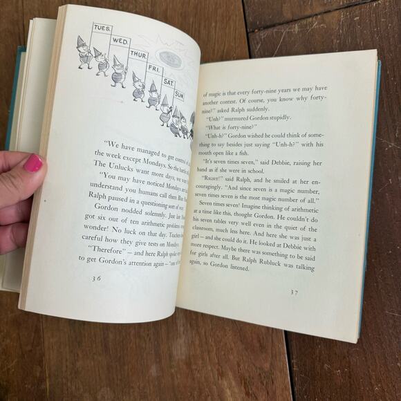 VINTAGE 1964 No Magic, Thank You by Elizabeth Johnson Hardcover - Picture 8 of 12